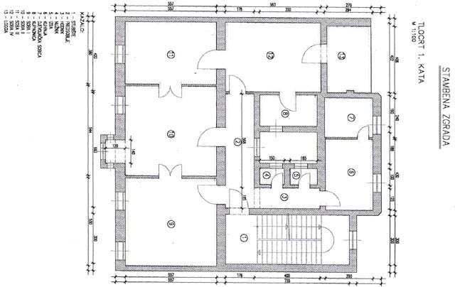 Pavla Hatza, Center, 164m²